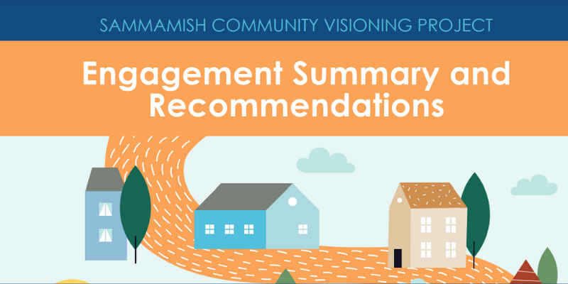 Illustration of road with three houses and some trees along it. Sammamish Community Visioning Project - Engagement Summary and Recommendations.